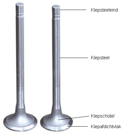 kleppen